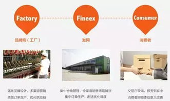 中小微企業(yè)互聯(lián)網(wǎng)時(shí)代起步指南 他山之石，可以攻玉